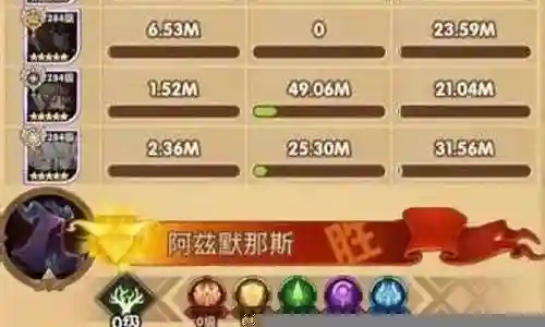 净化死神阵容搭配攻略大全插图