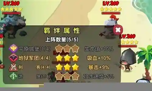 恶魔果实乱斗阵容插图