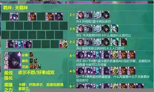卓尔不群阵容搭配霓虹之夜插图