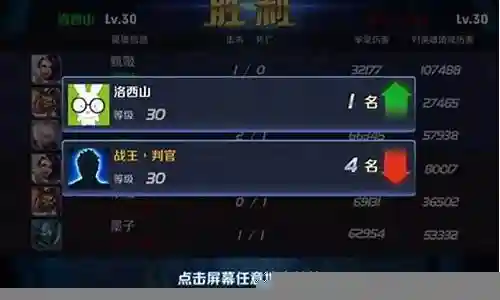 武道大会怎么搭配阵容装备插图