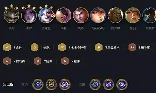 赏金猎人阵容双城插图