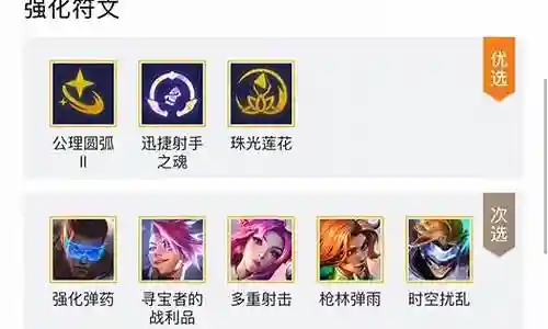 剑魔云顶之弈阵容搭配图表插图