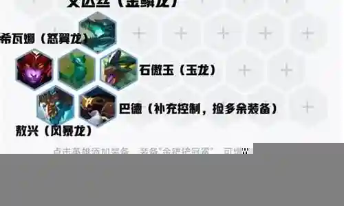 龙神联盟终极阵容搭配图插图