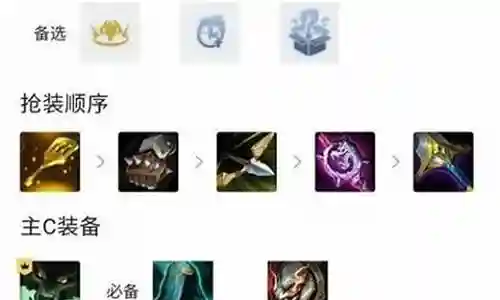 炼金挑战者阵容装备搭配插图