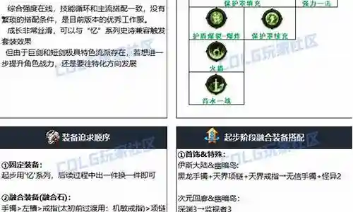 新版剑宗毕业搭配阵容插图