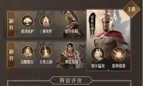 枪斗帝国阵容搭配攻略插图