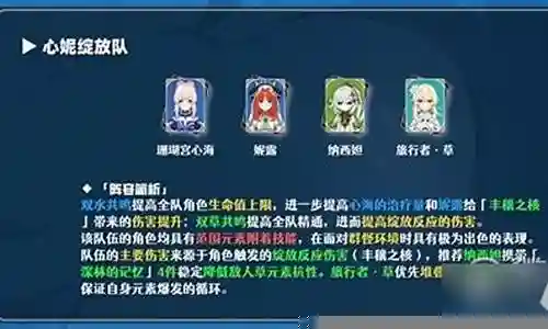草神绽放队阵容搭配最新插图