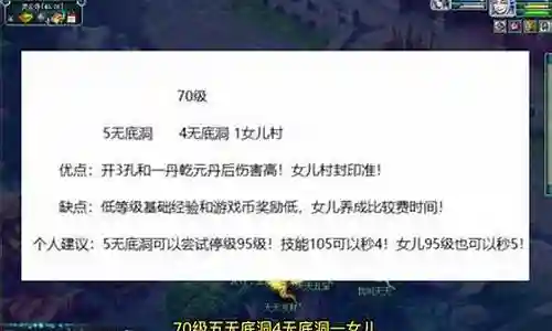 70五开凌波城阵容搭配插图
