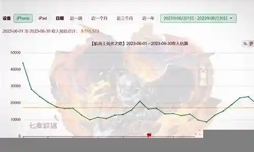 燃烧意志强者之路阵容搭配插图
