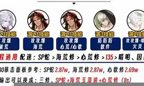 阴阳先生灵符阵容搭配推荐插图