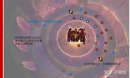 太阳井高地开荒阵容插图
