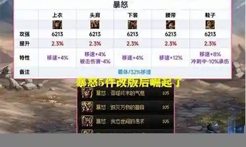 剑魂遴选最新阵容插图