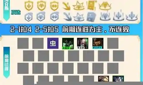 6.5炼金蛮王阵容插图