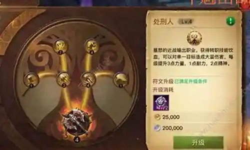光明大陆 处刑人技能搭配插图