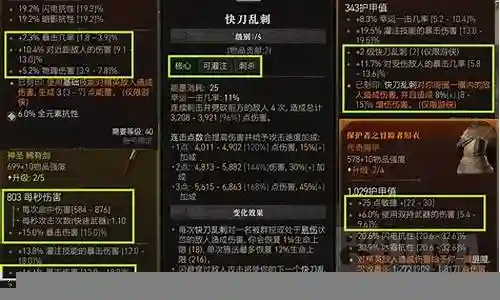 暗黑剑士搭配阵容装备图片插图