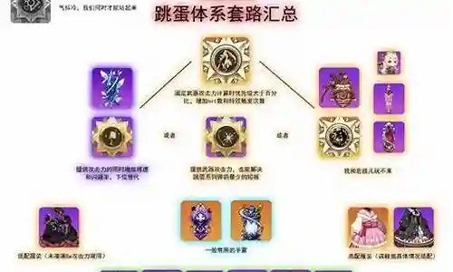 手雷卡组怎么搭配阵容插图