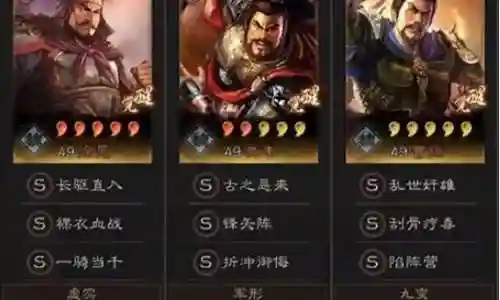 胡来三国徐晃阵容搭配插图