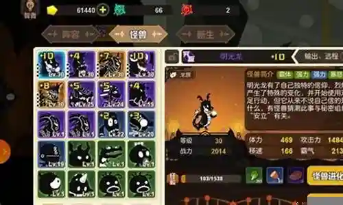 超进化物语媚装阵容搭配插图