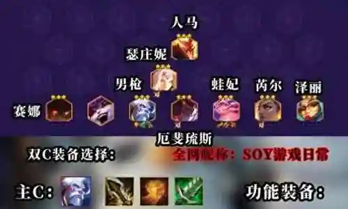飞刃搭配什么阵容最强插图