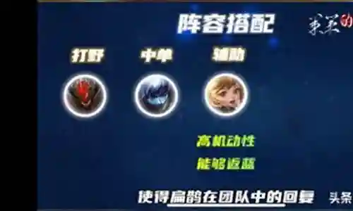打野怎样分析阵容装备插图