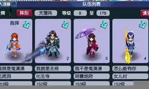梦幻西游155阵容加点插图