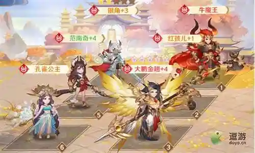妖界怎么搭配阵容最好插图