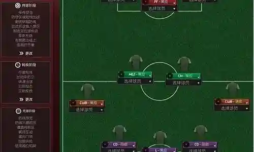 fm2020皇马阵容搭配插图