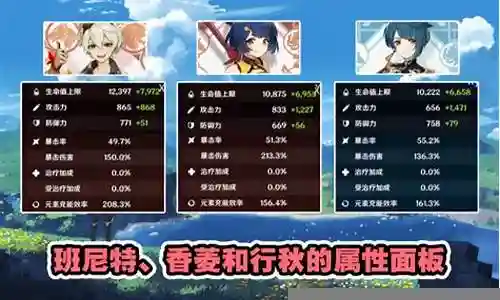 雷神4全部阵容搭配插图