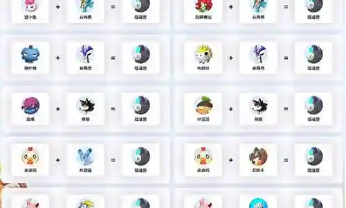噬魂兽的阵容搭配插图