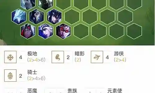 9.14版本后期阵容搭配插图