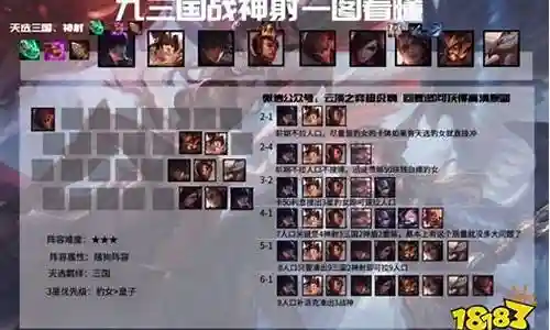 九三国战神射阵容插图