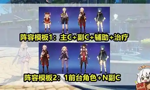 原神北斗主c搭配阵容插图