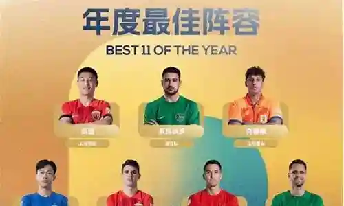 2019最佳教练阵容推荐插图