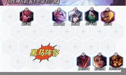 福星临门法转剑魔阵容搭配插图