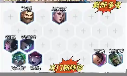 执事羁绊阵容出装插图