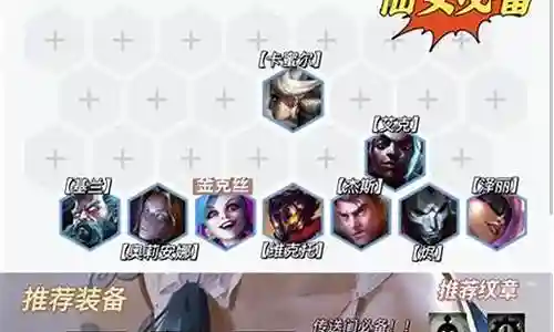 金铲发明家阵容插图