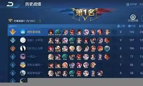 王者之刃自走棋阵容搭配插图