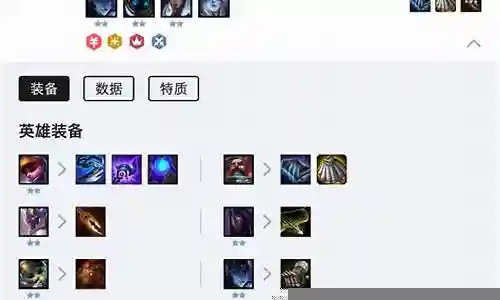 英雄联盟德甲套路阵容插图