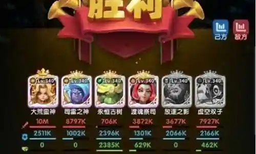 兄弟救我涅槃重生阵容搭配插图