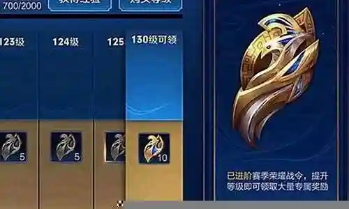 破败王者阵容搭配图解大全插图