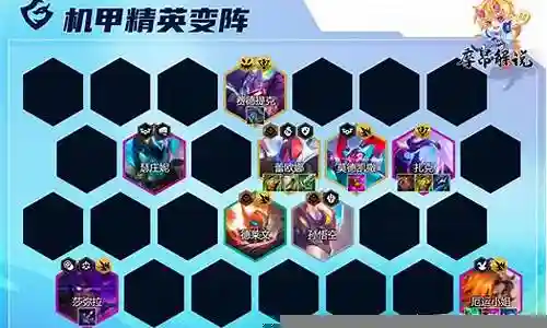 精英赛32强阵容搭配插图
