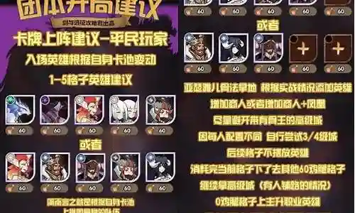 梦魇打战士阵容搭配图插图