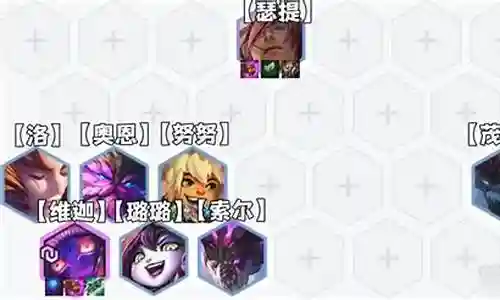 永恒魔法师阵容搭配插图