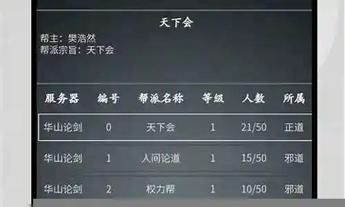 江湖论剑手游 最强阵容插图