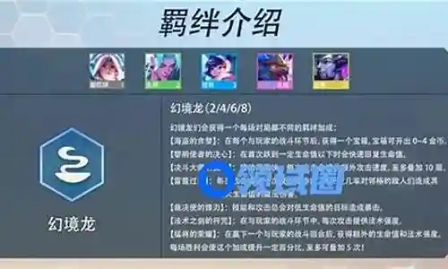 幻境龙神羁绊搭配阵容最新插图
