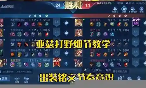 打野亚瑟搭配什么阵容最好插图