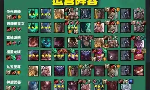 羊刀提莫阵容怎么搭配插图