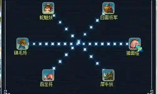 梦幻西游副本结束掉线还有奖励码插图
