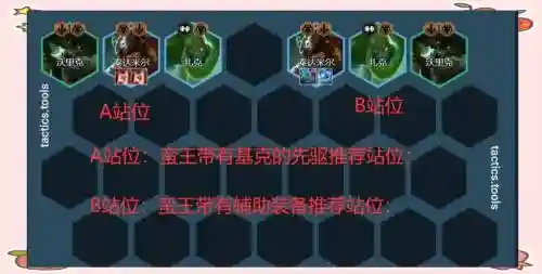 屠神仙阵容插图1