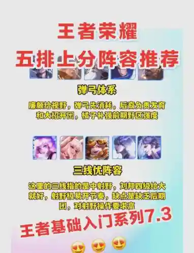 王者阵容加分插图1